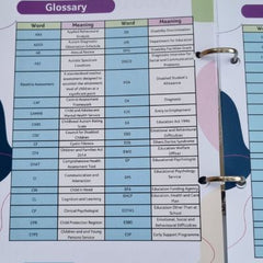 A5 Parent Carer Planner 2025 and 2026 - Downloads