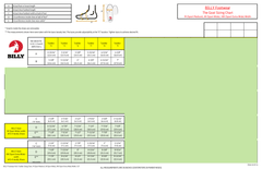 Billy Footwear (Toddler) - Goat High Top Sport Navy Floral - Footwear