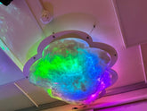 Spectrum Cloud - Sensory Equipment