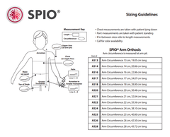 SPIO Compression Arm Orthosis - Deep Compression - Sold as a single item