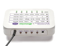 Ultimate Switchbox - Learning Resource