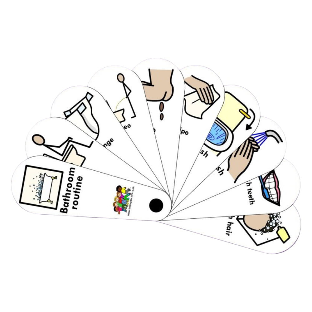 Bathroom Routine Fan - Learning Resource