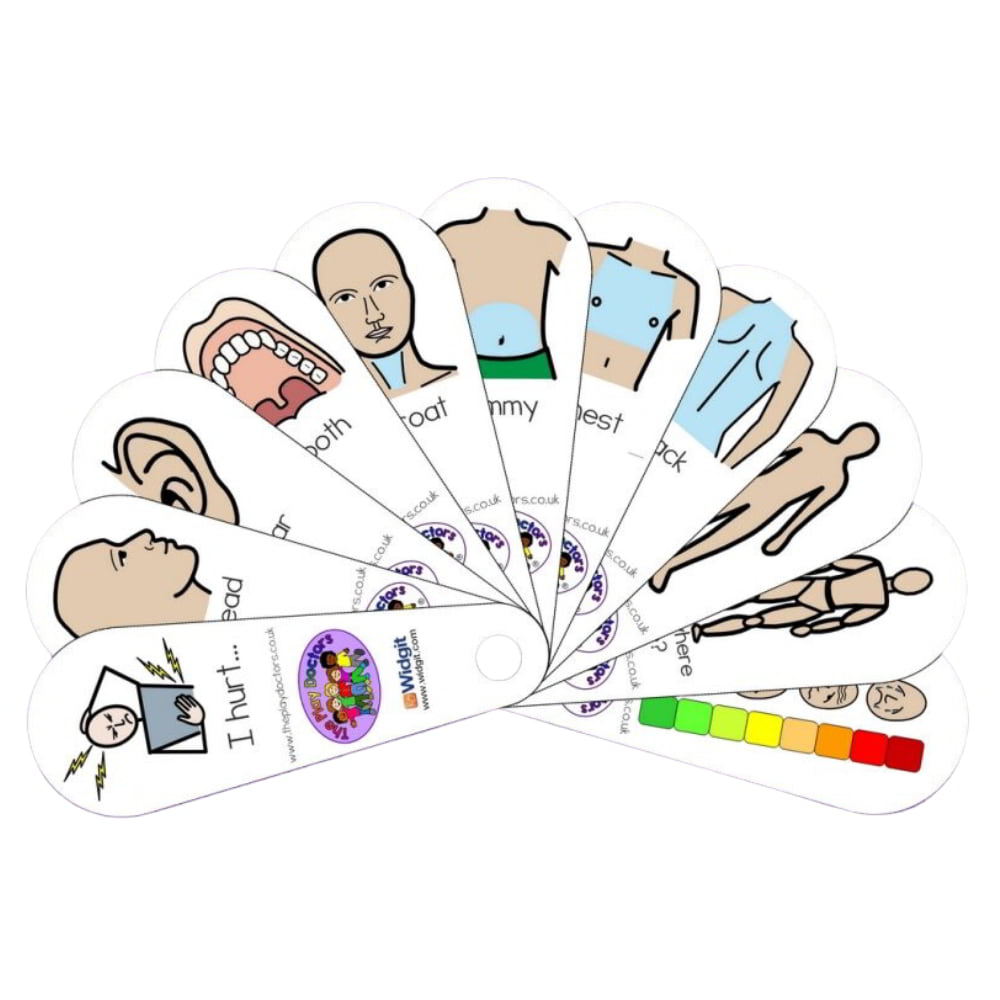 I Hurt Fan - Learning Resource