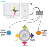 Meru PC Adapter - Learning Resource