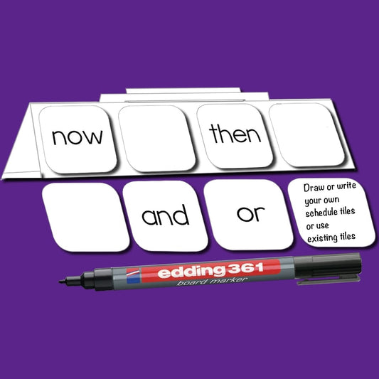 Now and Then Communication Kit - Learning Resource