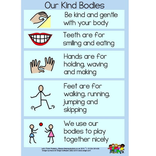Our Kind Bodies Poster - Poster