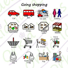 TomTag - At The Shops Sticker Pack - Learning Resource