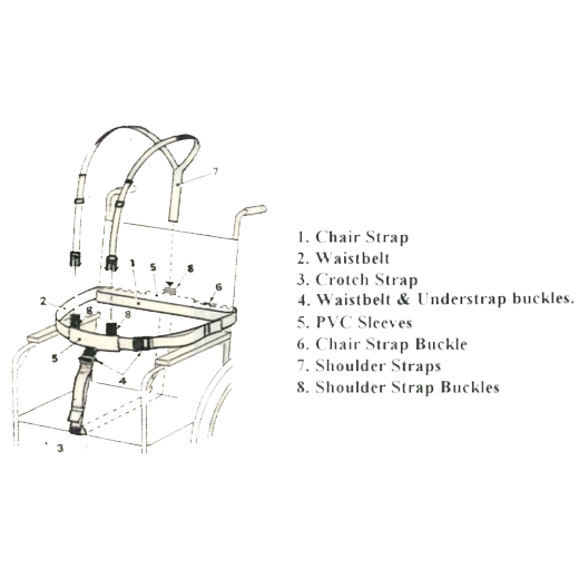 Crelling Model 1 & 2 – Wheelchair Harnesses