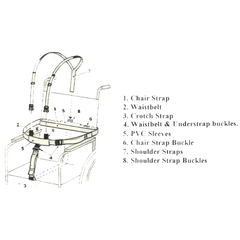 Crelling Model 1 & 2 – Wheelchair Harnesses