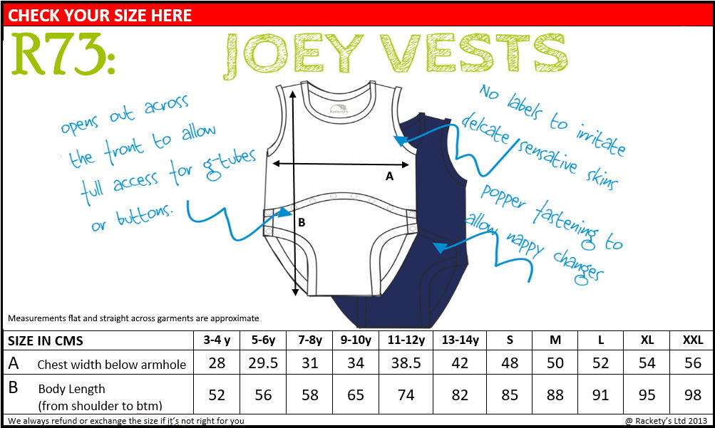 r73c measuring guide