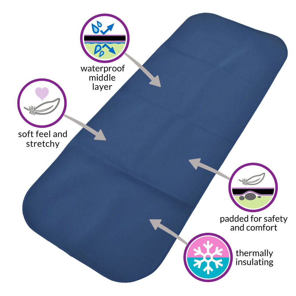 Adult Changing Mat - Steel Blue/Black - Incontinence Aids