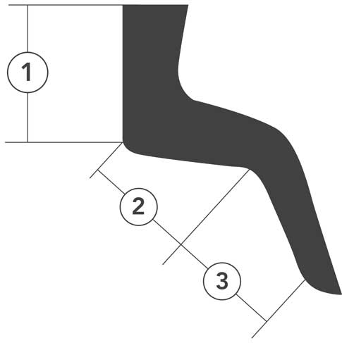 wheelchair cosy measuring guide
