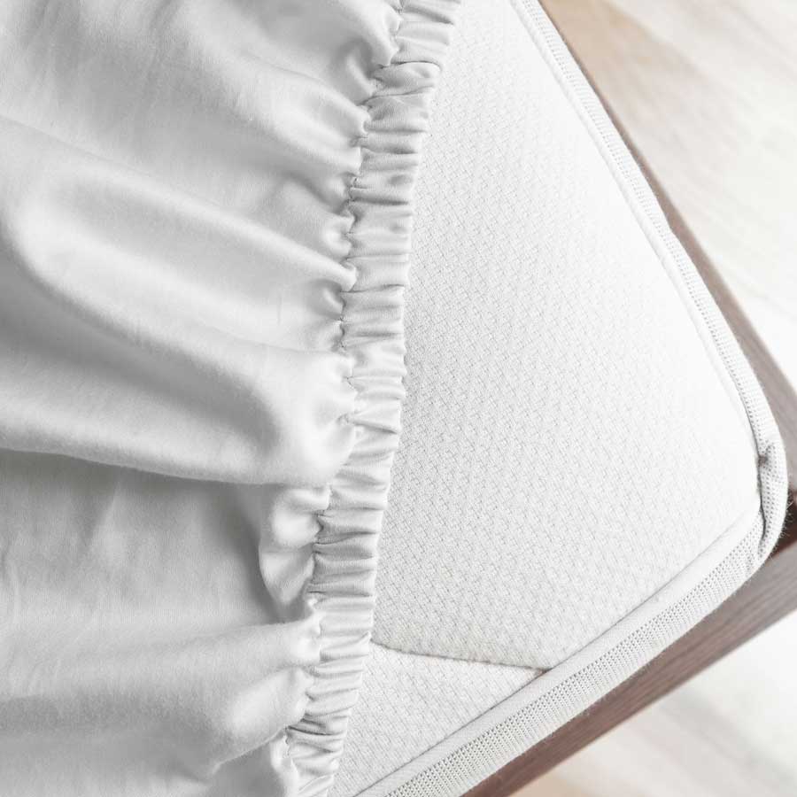 Brolly Sheets Fitted Waterproof Sheet - Bedtime, Toilet Training and Incontinence