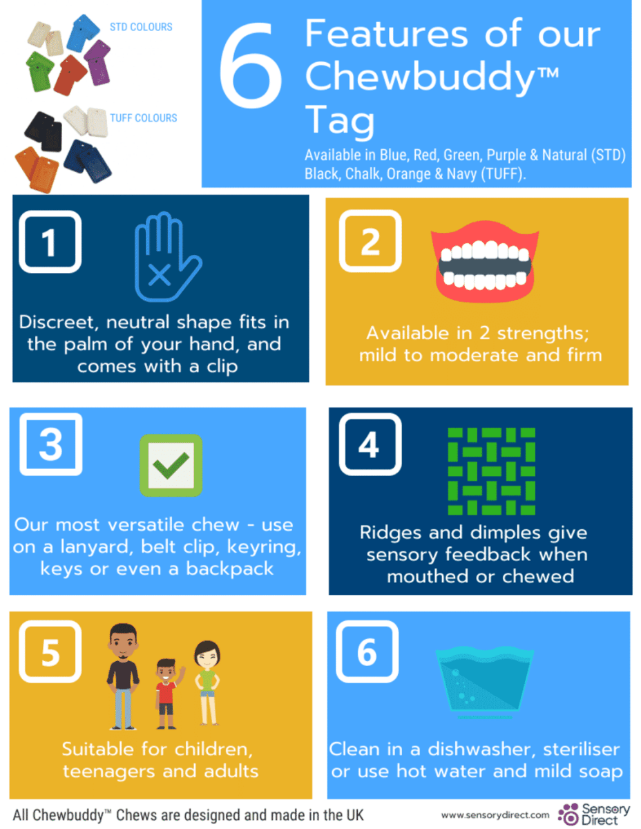 Chewbuddy® Tag Tuff - Twin Pack - Including Clip - Chewing