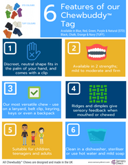 Chewbuddy® Tag Tuff - Twin Pack - Including Clip - Chewing