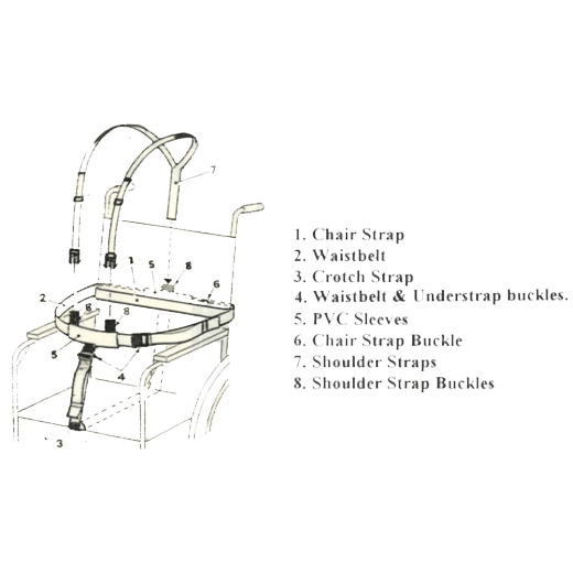 Crelling Model 1 & 2 – Wheelchair Harnesses - Out & About