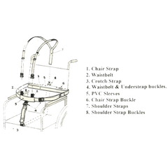 Crelling Model 1 & 2 – Wheelchair Harnesses - Out & About