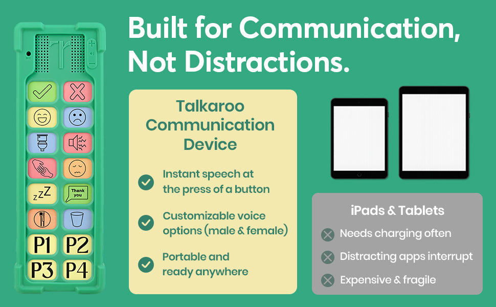 Talkaroo AAC Autism Sensory Equipment - AAC Communication Device