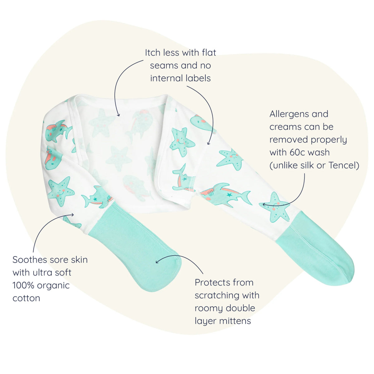 Eczema Scratch Mitten Shrug - Shark Print - Daytime Clothing