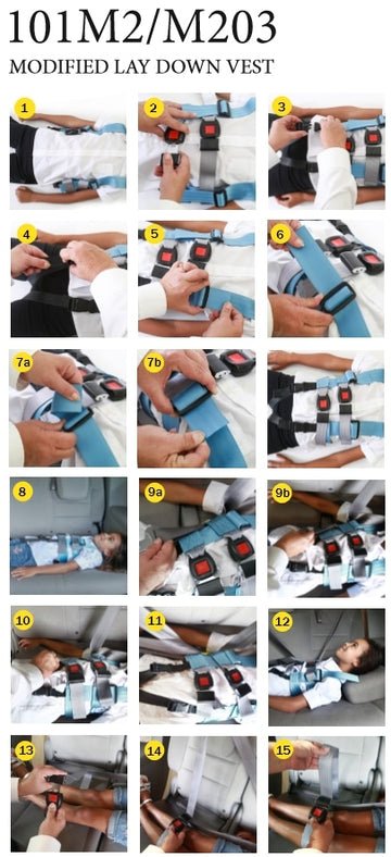 EZ - On Harness - Care & Safety
