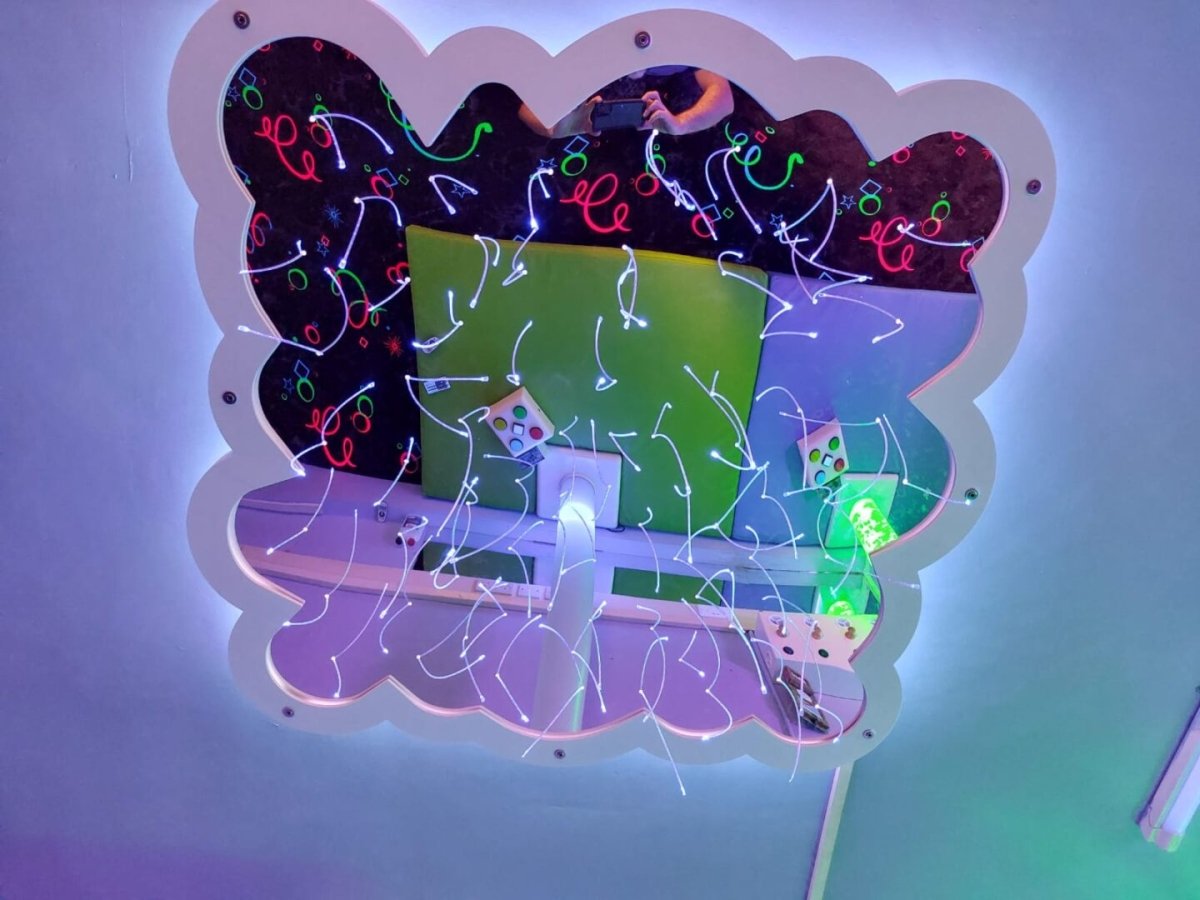 Fluff Cloud Panel - Sensory Equipment