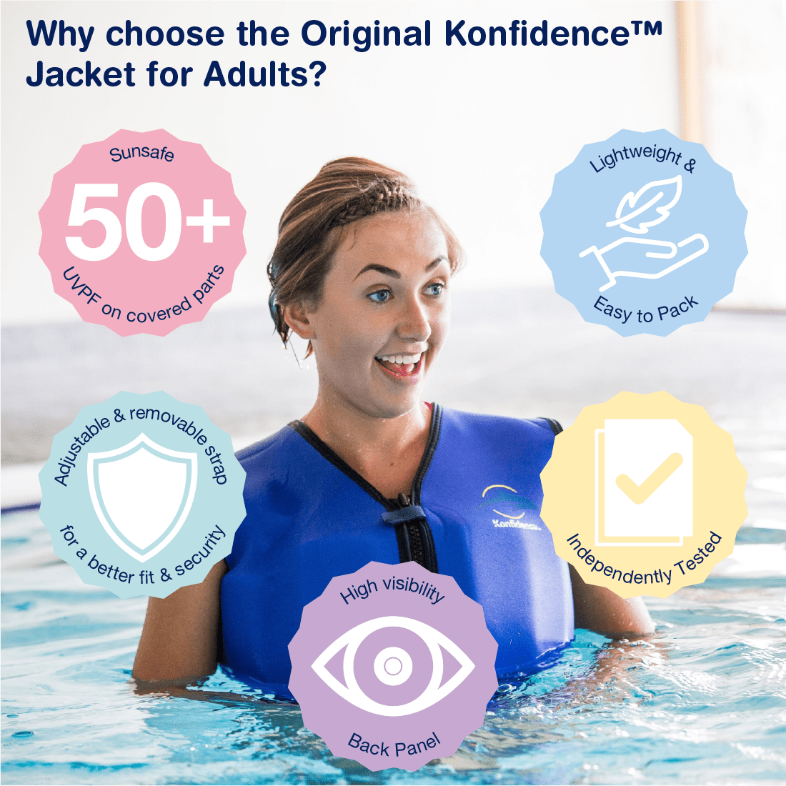 Konfidence Adult Swim Jacket - Blue - Swimwear and Accessories