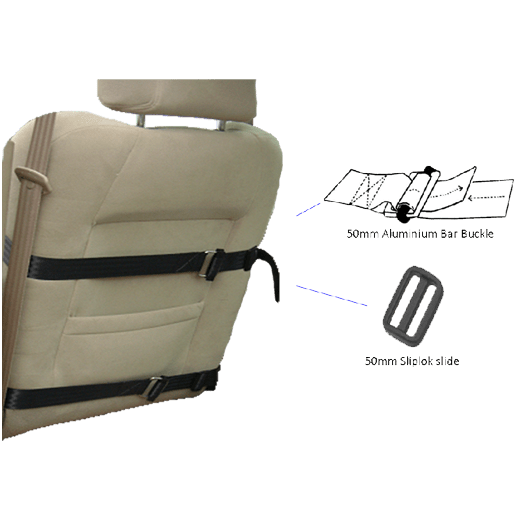 Model 27 Steel – Challenging Behaviour Harness - Out & About