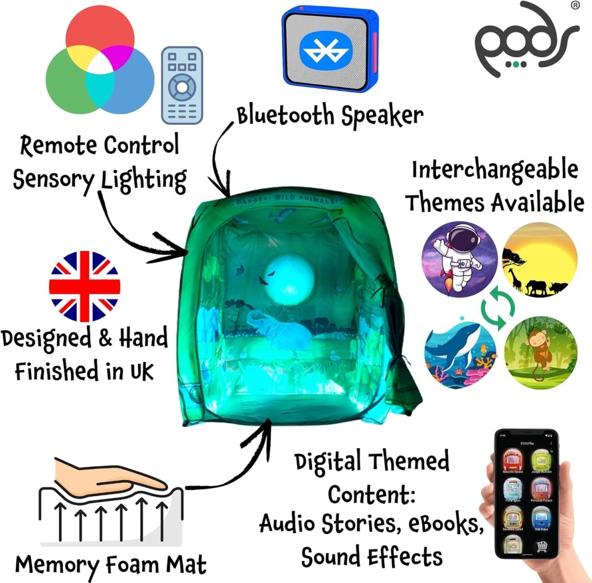 PODSpop - Themed Pop - Up Play Tent - Sensory Equipment