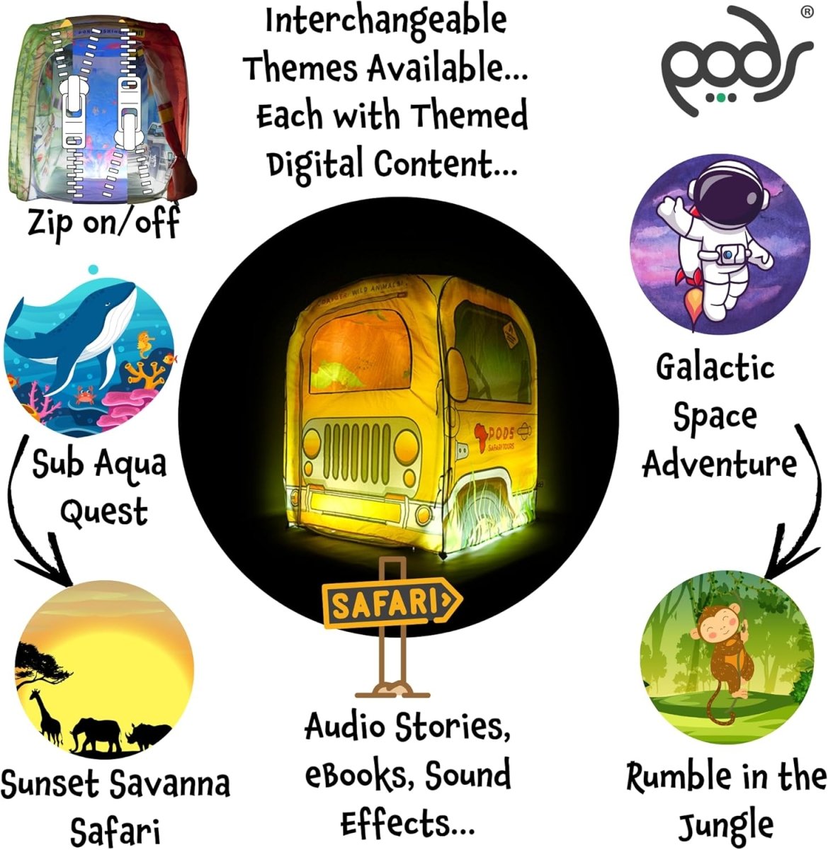 PODSpop - Themed Pop - Up Play Tent - Sensory Equipment