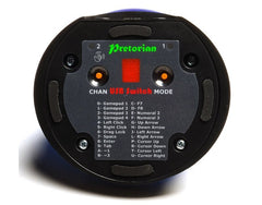 Pretorian USB Switch - Learning Resource