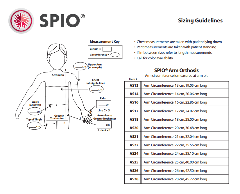 SPIO Compression Arm Orthosis - Deep Compression - Sold as a single item - Compression Wear