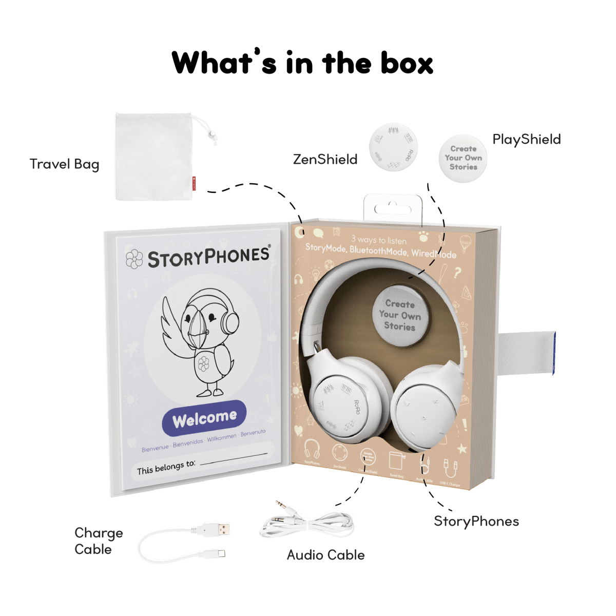 StoryPhones with PlayShield + ZenShield - Sensory Toys
