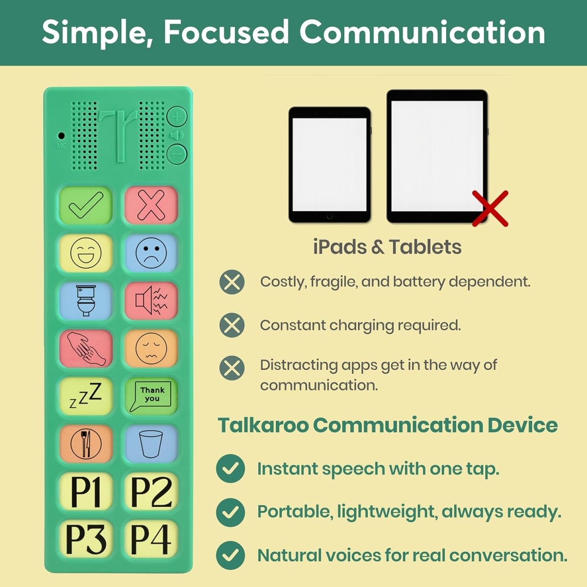 Talkaroo AAC Autism Sensory Equipment - AAC Communication Device - Learning Resource