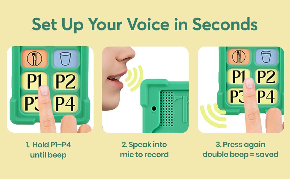 Talkaroo AAC Autism Sensory Equipment - AAC Communication Device - Learning Resource