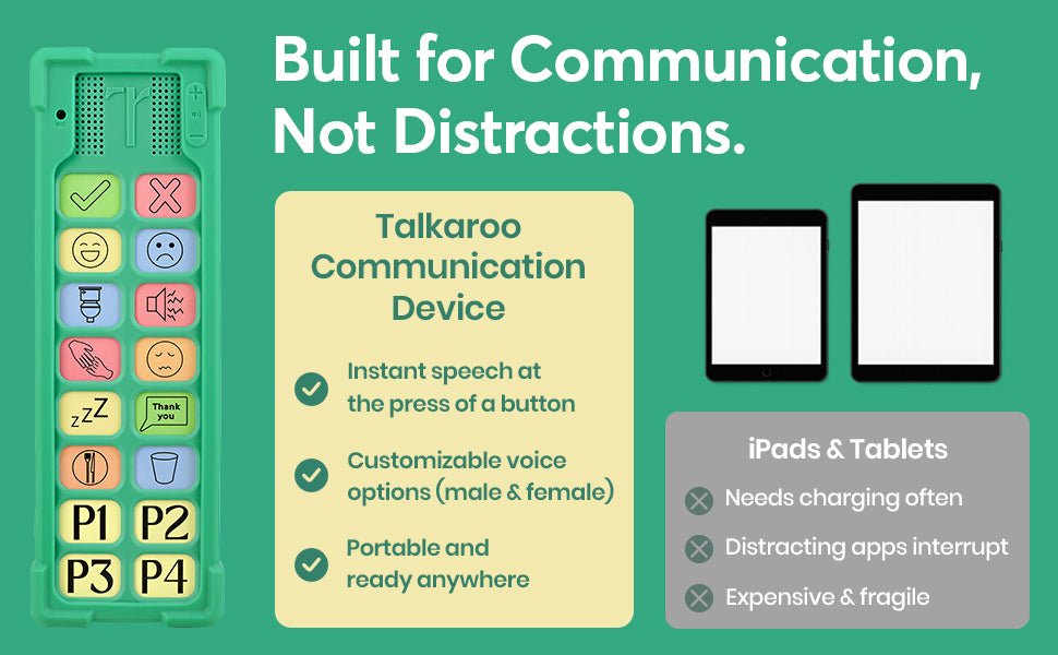 Talkaroo AAC Autism Sensory Equipment - AAC Communication Device - Learning Resource