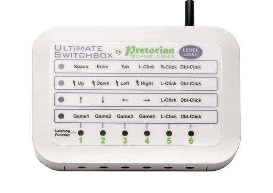 Ultimate Switchbox - 