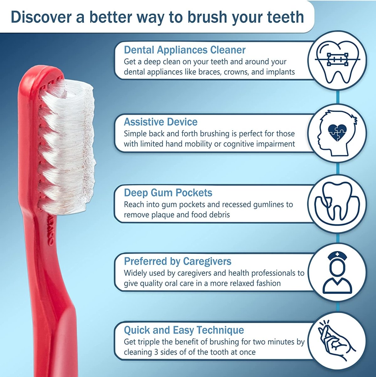 Collis Curve Toothbrush - Oral Care