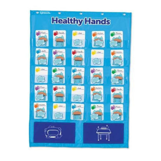 Healthy Hands Pocket Chart - Care & Safety