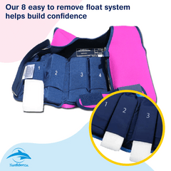 Konfidence Youth Swim Jacket - Swimwear and Accessories