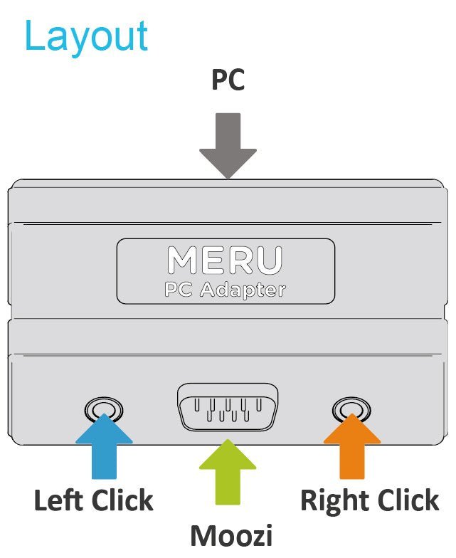 Meru PC Adapter - Learning Resource