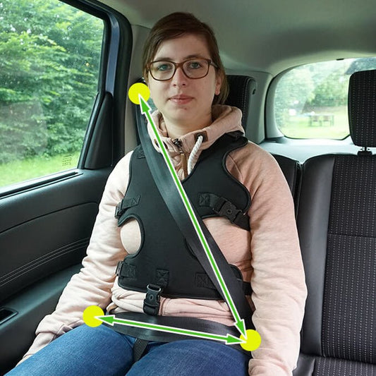 Octopus Car Positioning Harness - Care & Safety