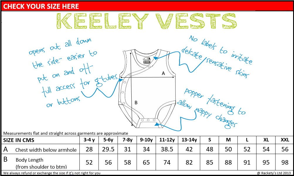 R180 Keeley Peg Tube Access (Adults) - Tube Feeding