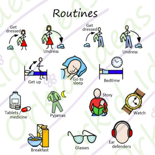 Self Care Sticker pack for Tomtag collection, Learning Resource, for disabled children. 