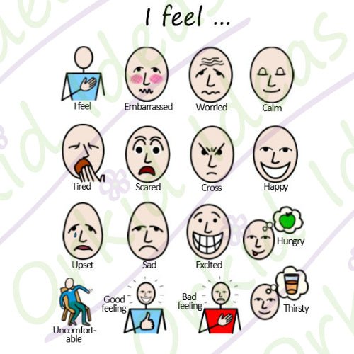 Feeling Stickerrs TomTag Sticker Pack - Feelings & Emotions | Fledglings