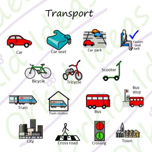 TomTag Sticker Pack - Out & About - Learning Resource