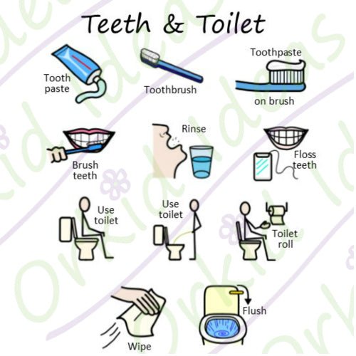 TomTag Sticker Pack - Self Care - Learning Resource
